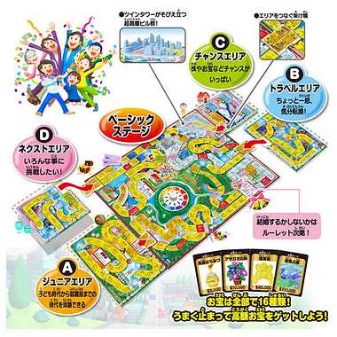 人生ゲーム